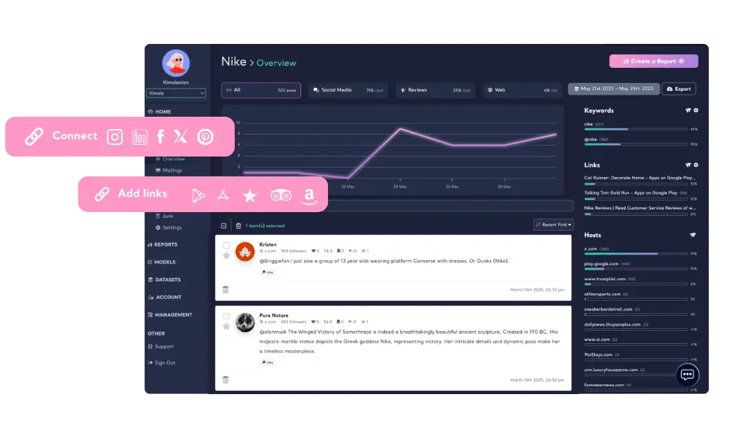 Connect Social Media Accounts of Brand
