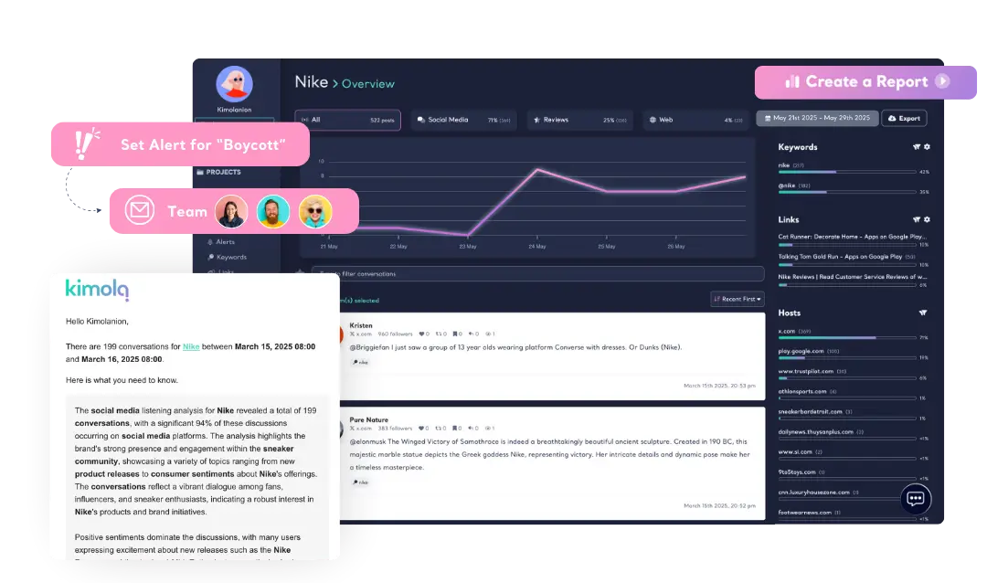 Automate Reports and Stay Updated