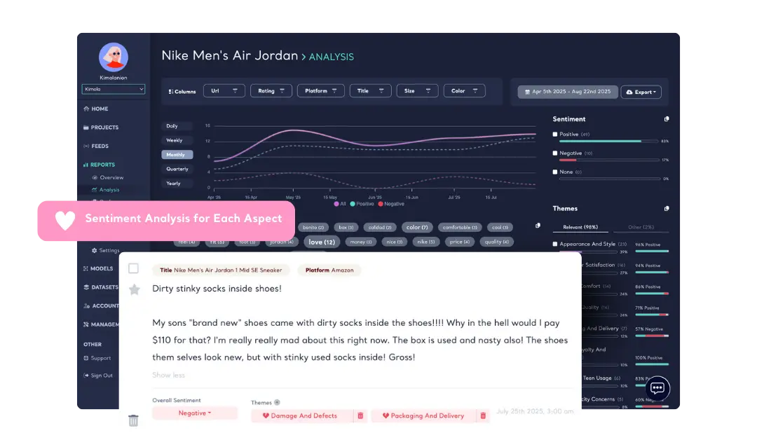 Analyze Sentiment and Themes of Social Media Feedback