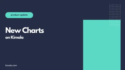 New Charts on Kimola!
