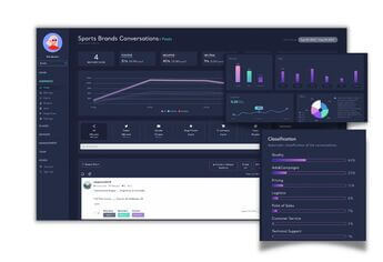 10 Ideas using Digital Marketing Predictive Analytics to Anticipate Your Customer's Next Steps
