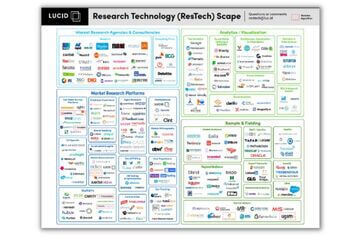ResTech and Beyond: The Continued Expansion of Our Industry Landscape